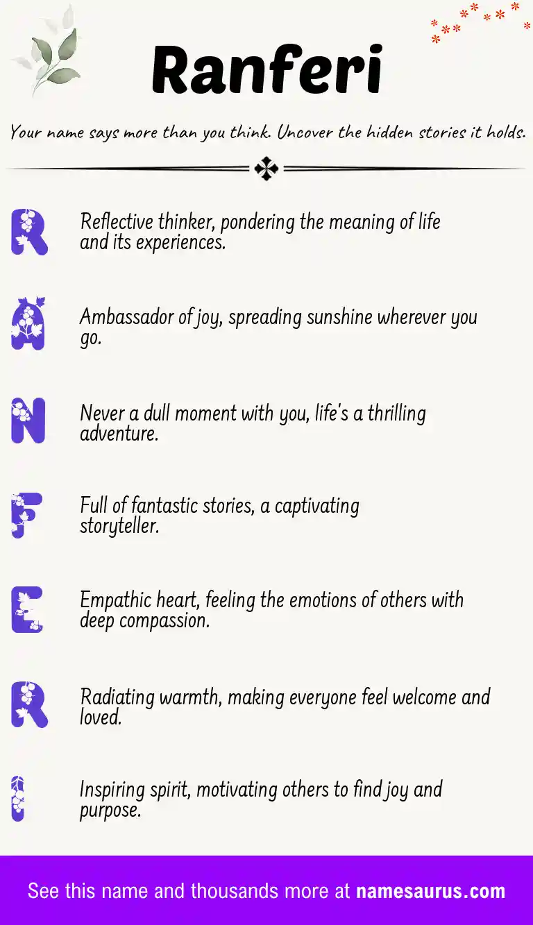 Acrostic poem about Ranferi.