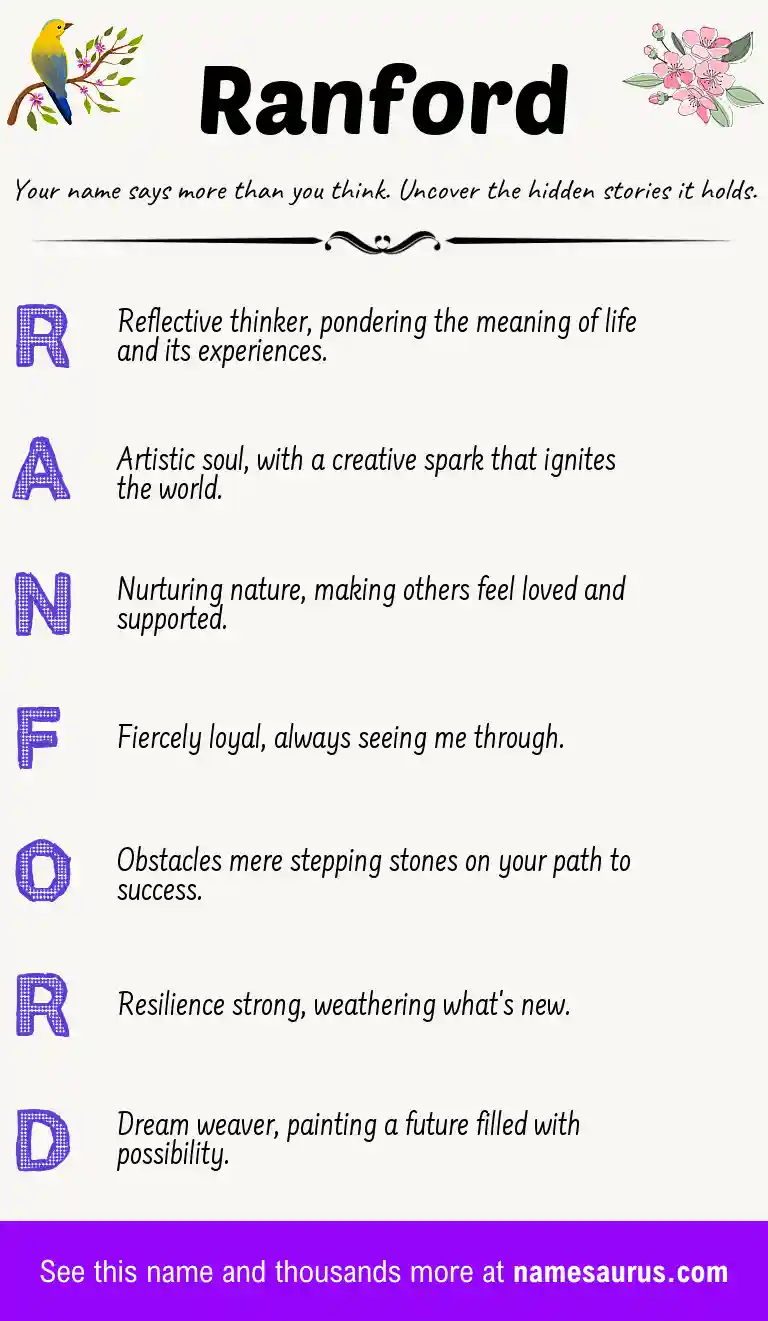 Acrostic poem about Ranford.