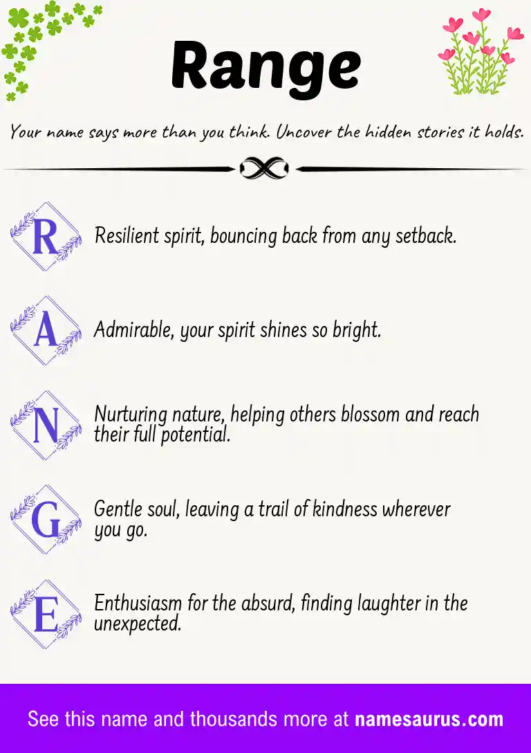 Acrostic poem about Range.
