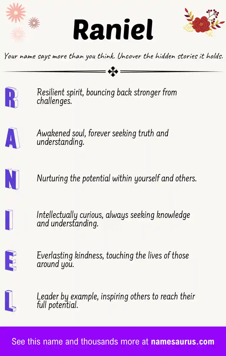 Acrostic poem about Raniel.