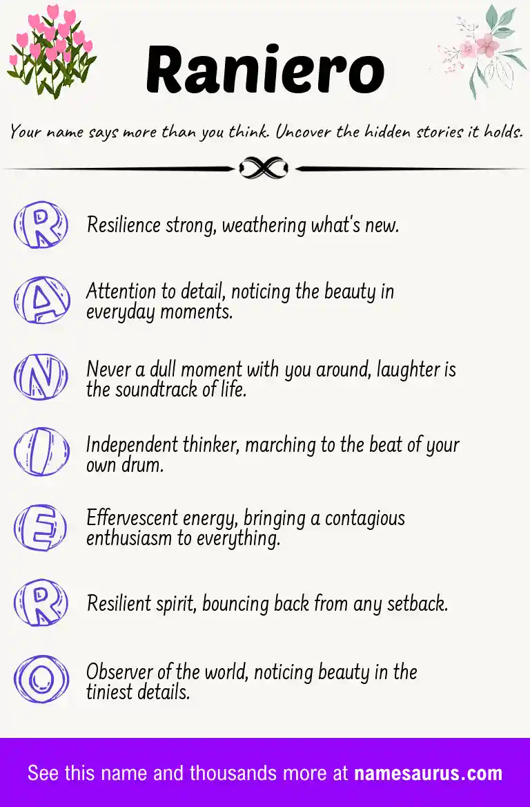 Acrostic poem about Raniero.