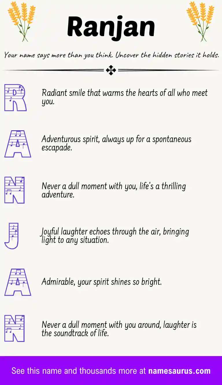 Acrostic poem about Ranjan.