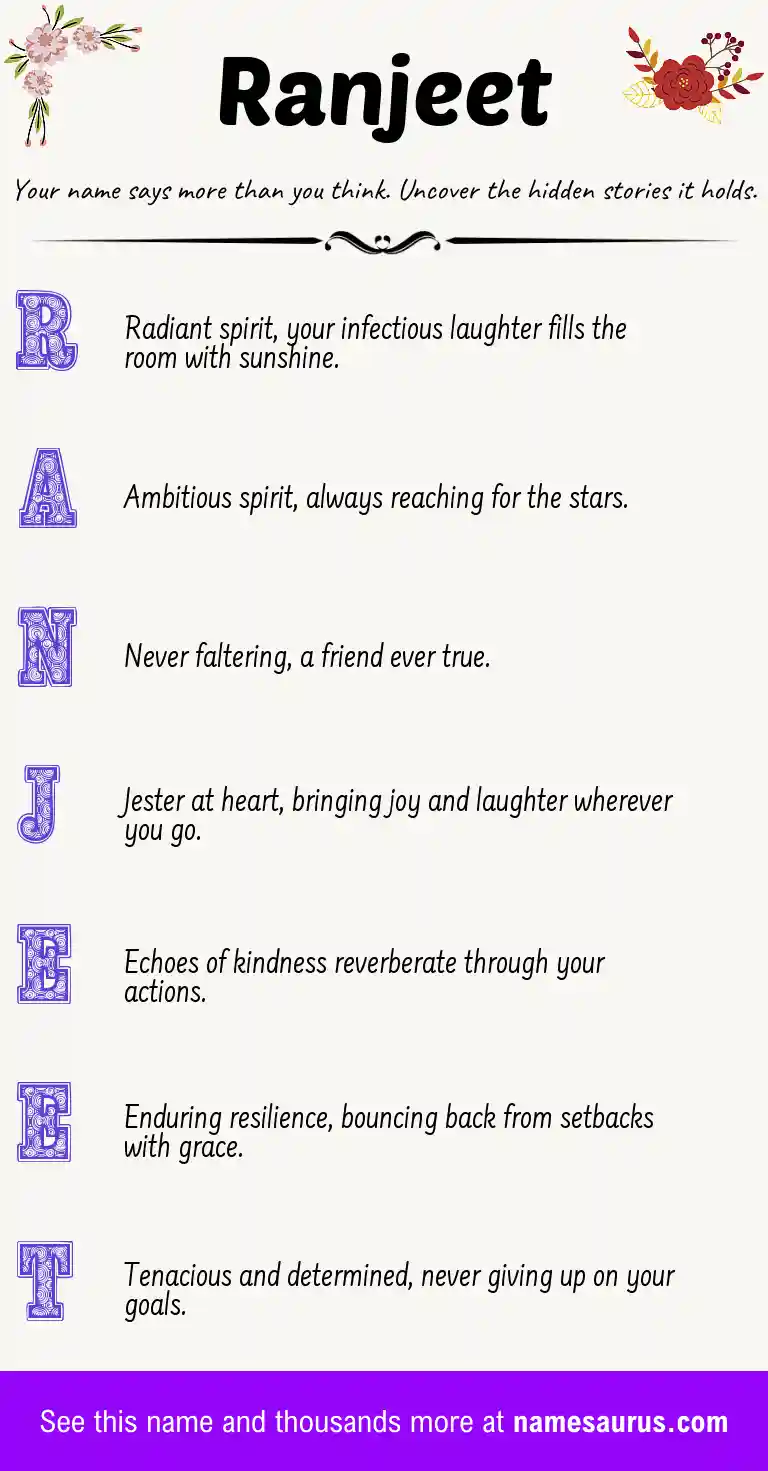 Acrostic poem about Ranjeet.