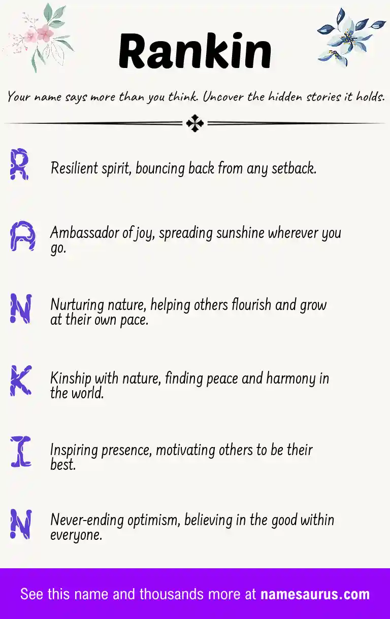 Acrostic poem about Rankin.