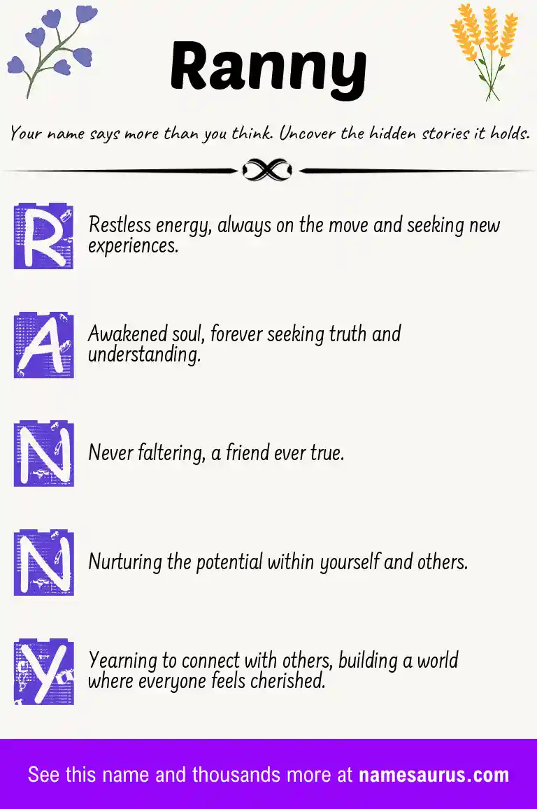 Acrostic poem about Ranny.