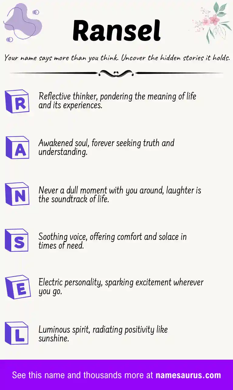 Acrostic poem about Ransel.
