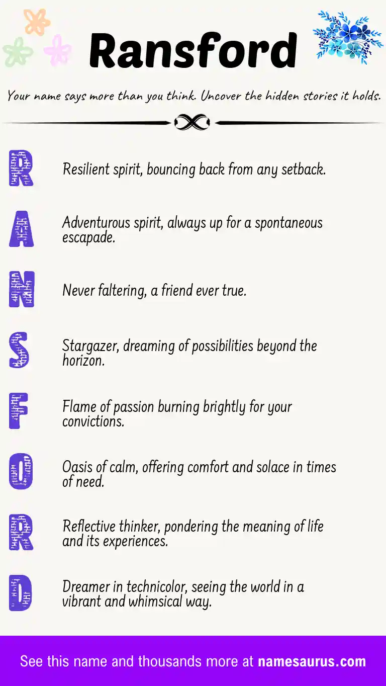 Acrostic poem about Ransford.