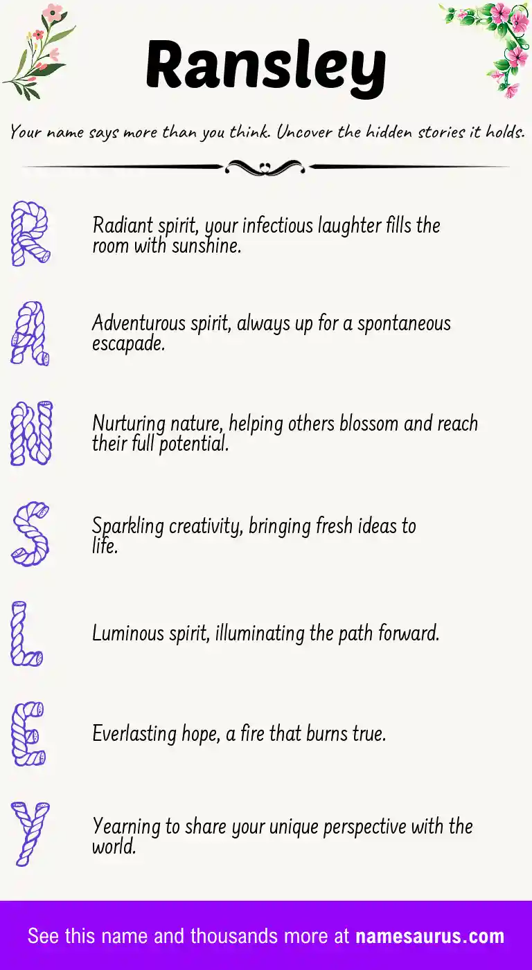 Acrostic poem about Ransley.