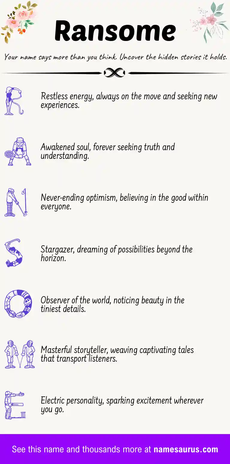 Acrostic poem about Ransome.