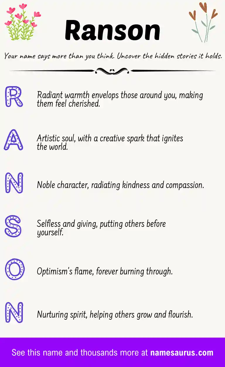 Acrostic poem about Ranson.