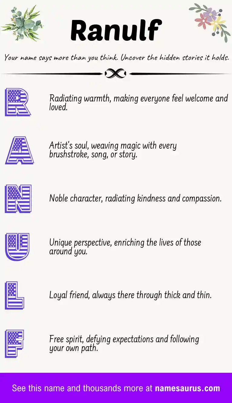 Acrostic poem about Ranulf.