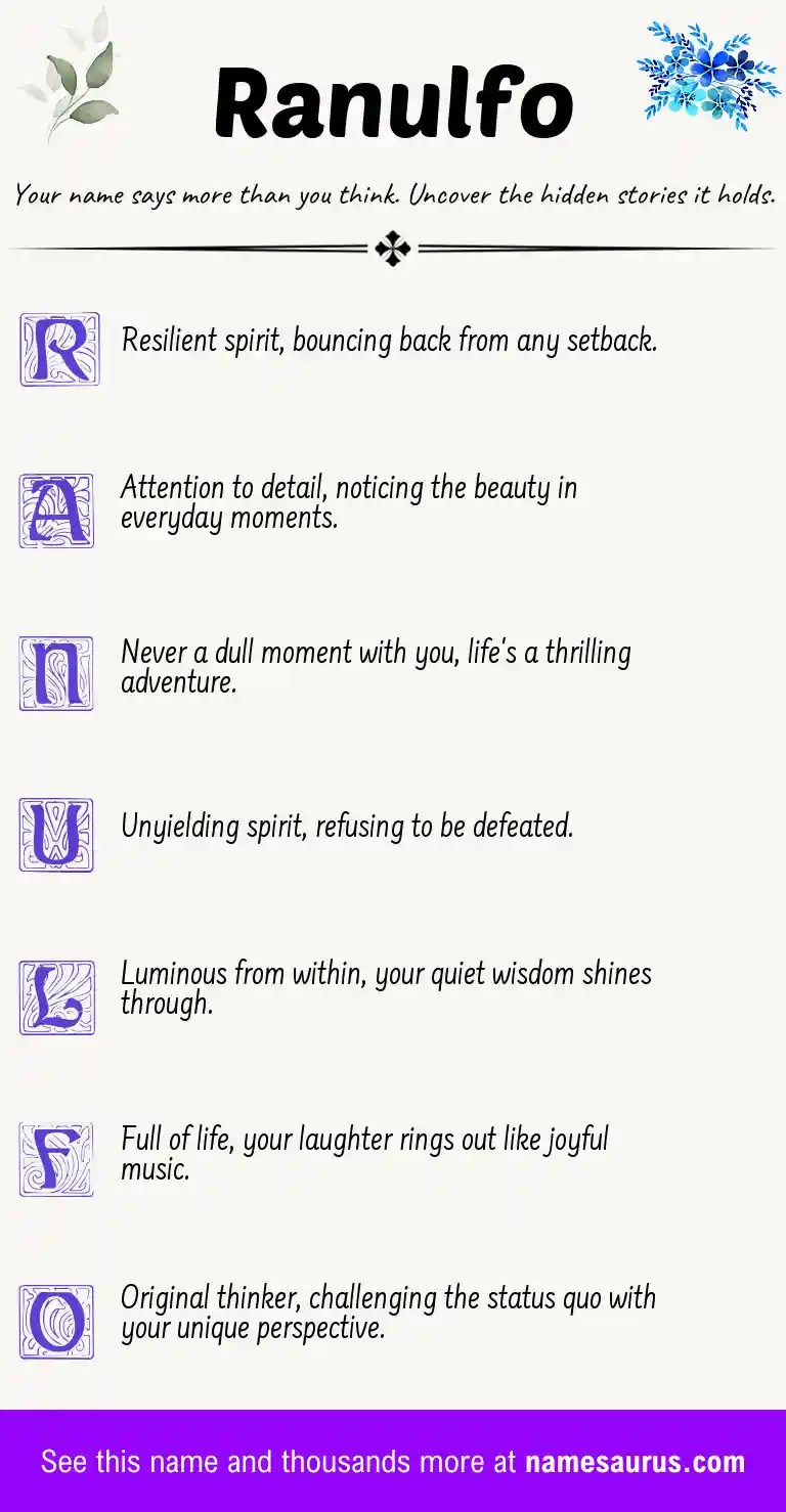 Acrostic poem about Ranulfo.