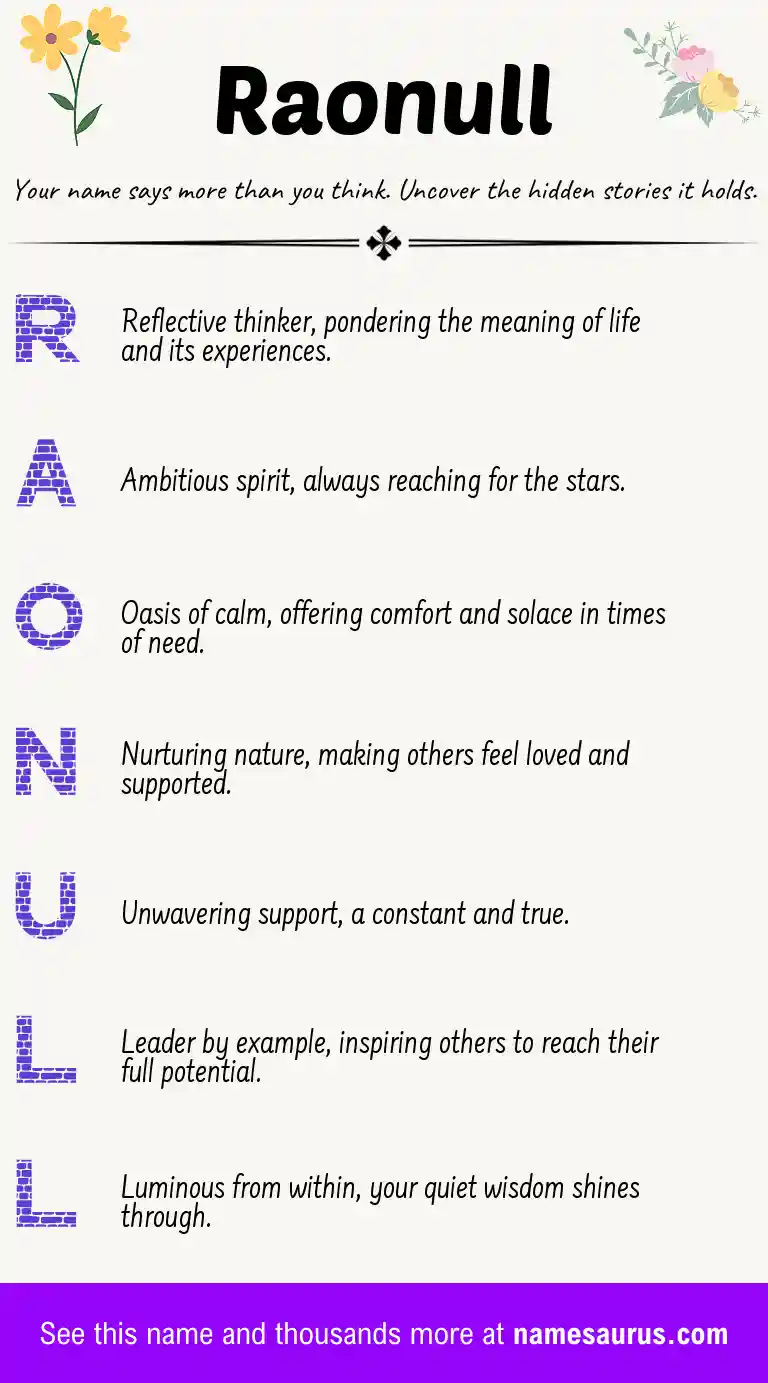 Acrostic poem about Raonull.