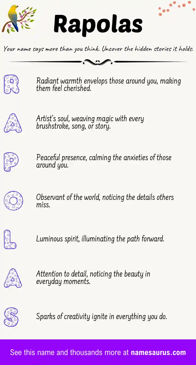 Acrostic poem about Rapolas.