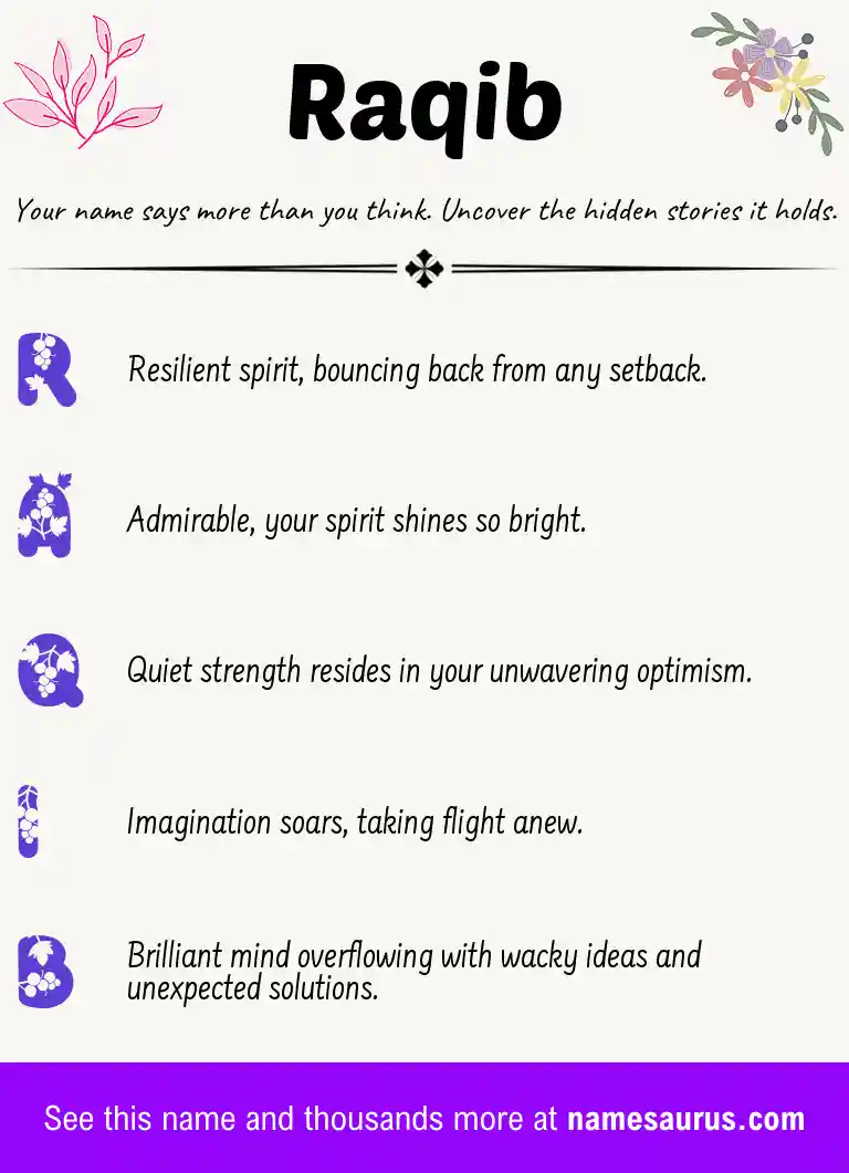 Acrostic poem about Raqib.