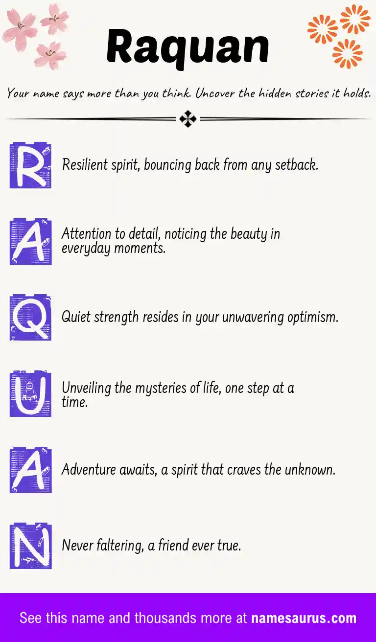 Acrostic poem about Raquan.