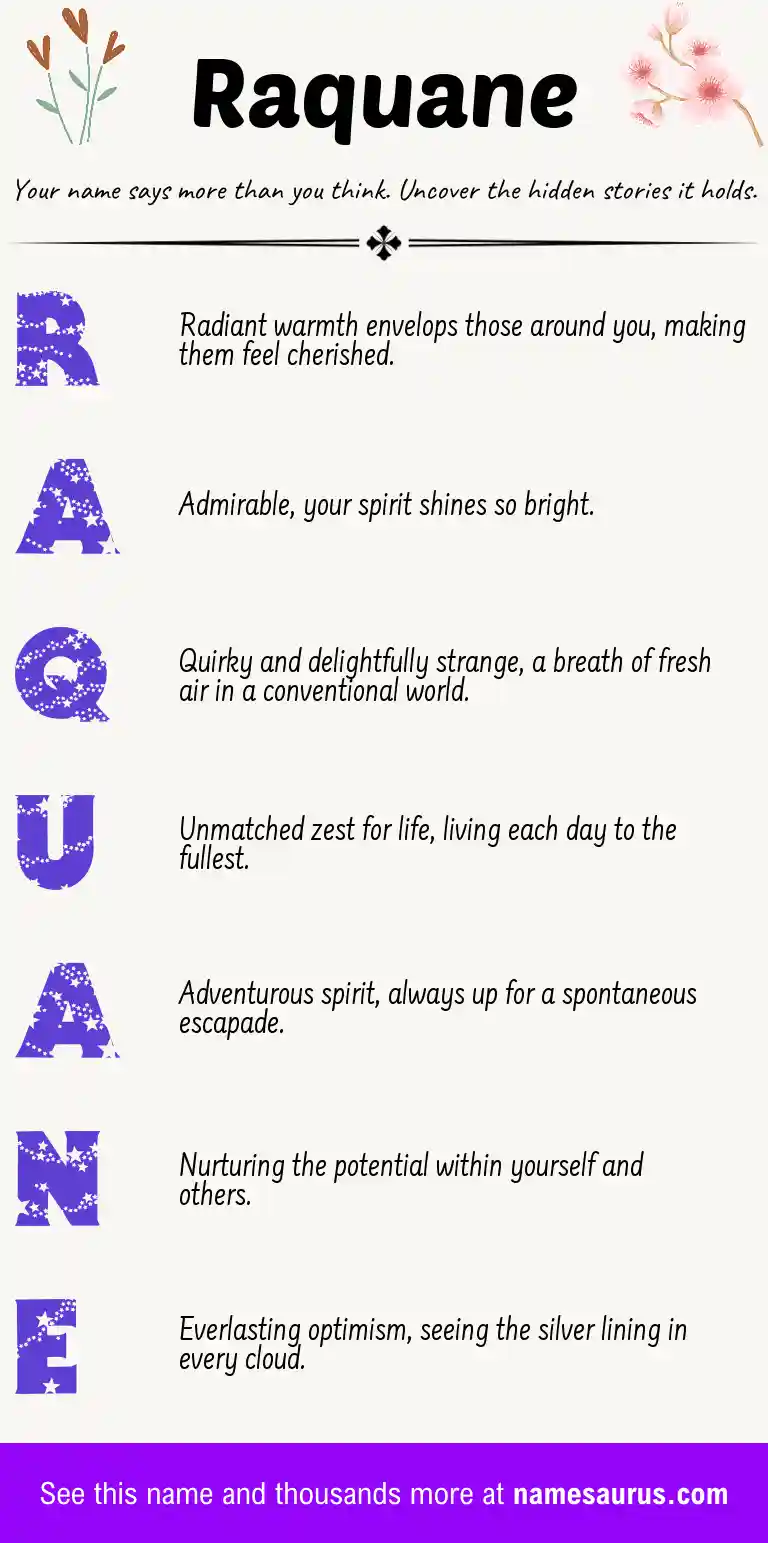 Acrostic poem about Raquane.