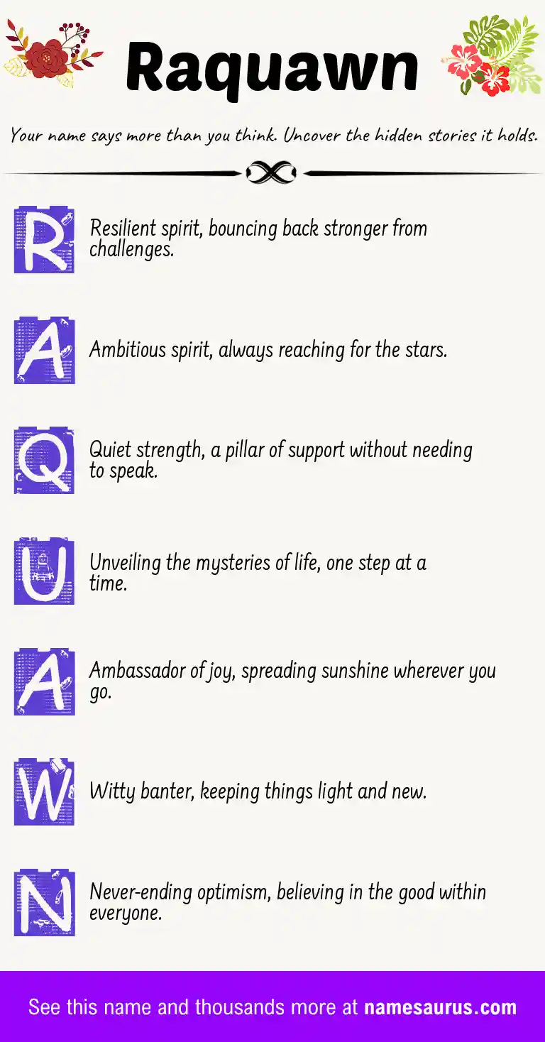 Acrostic poem about Raquawn.