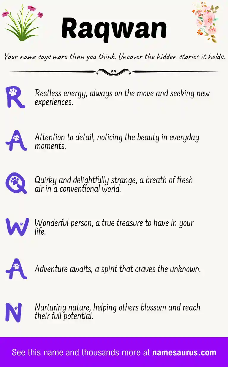 Acrostic poem about Raqwan.