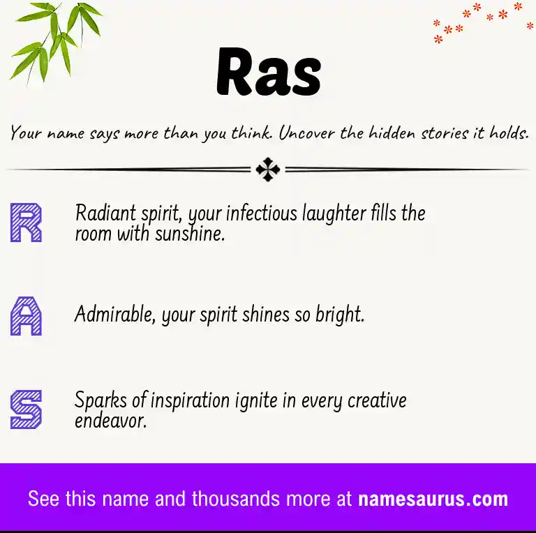 Acrostic poem about Ras.
