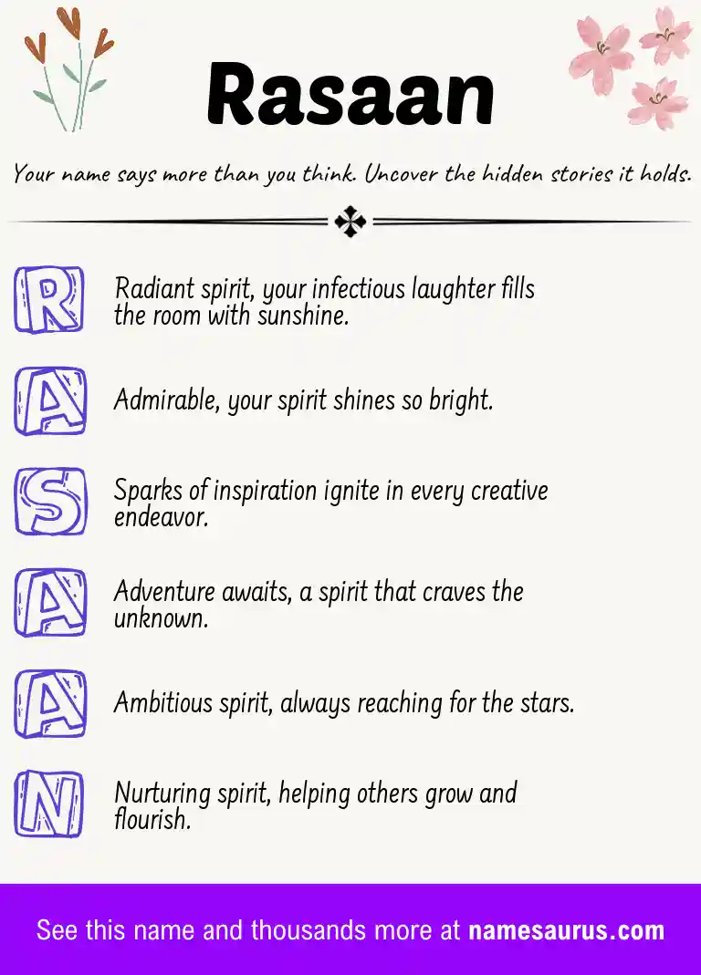 Acrostic poem about Rasaan.