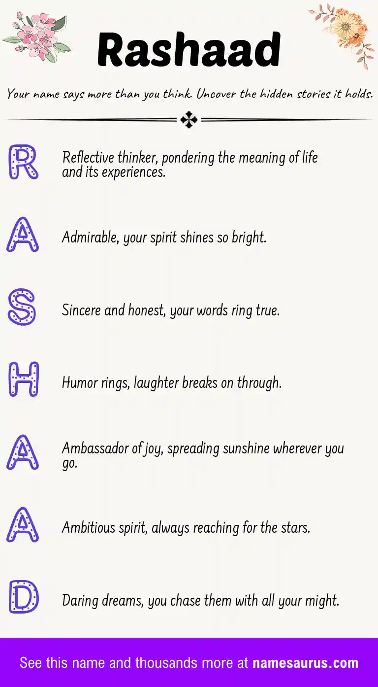 Acrostic poem about Rashaad.
