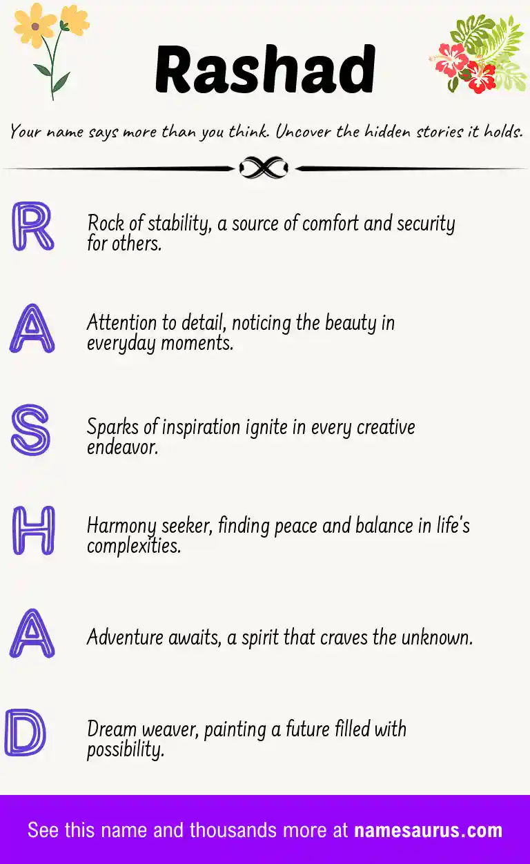 Acrostic poem about Rashad.