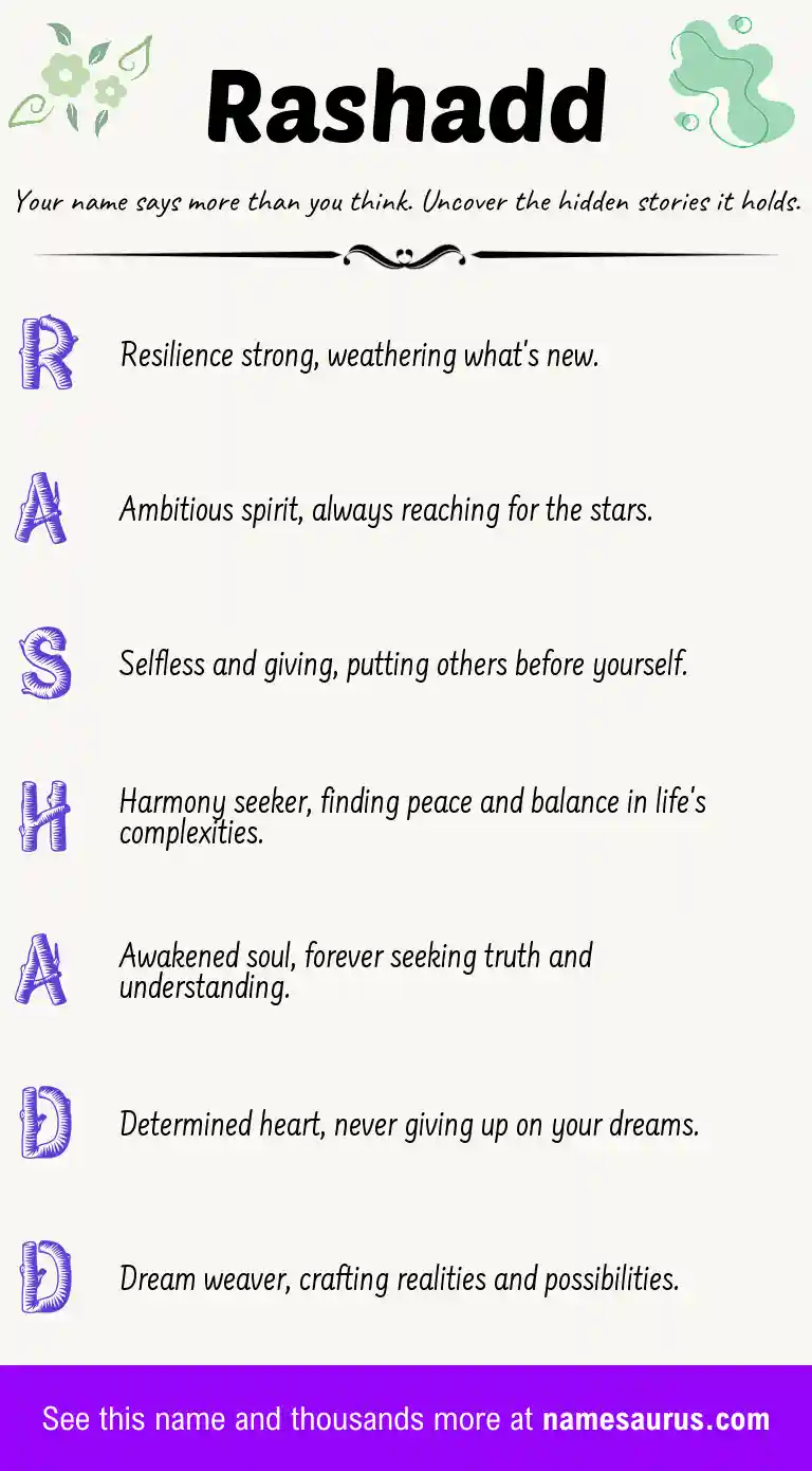 Acrostic poem about Rashadd.