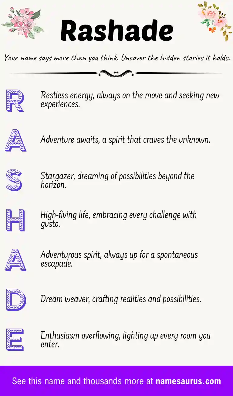 Acrostic poem about Rashade.