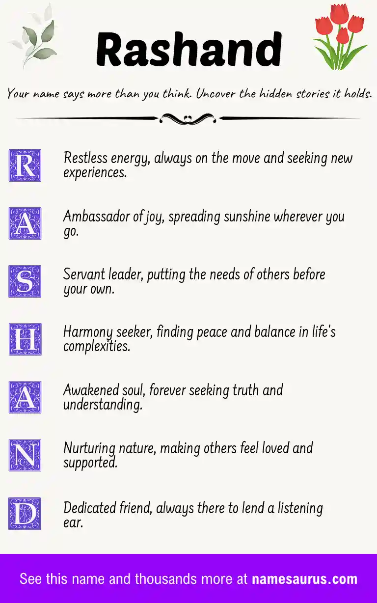 Acrostic poem about Rashand.