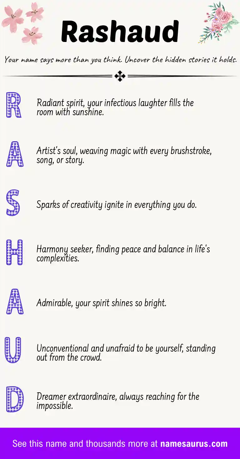 Acrostic poem about Rashaud.