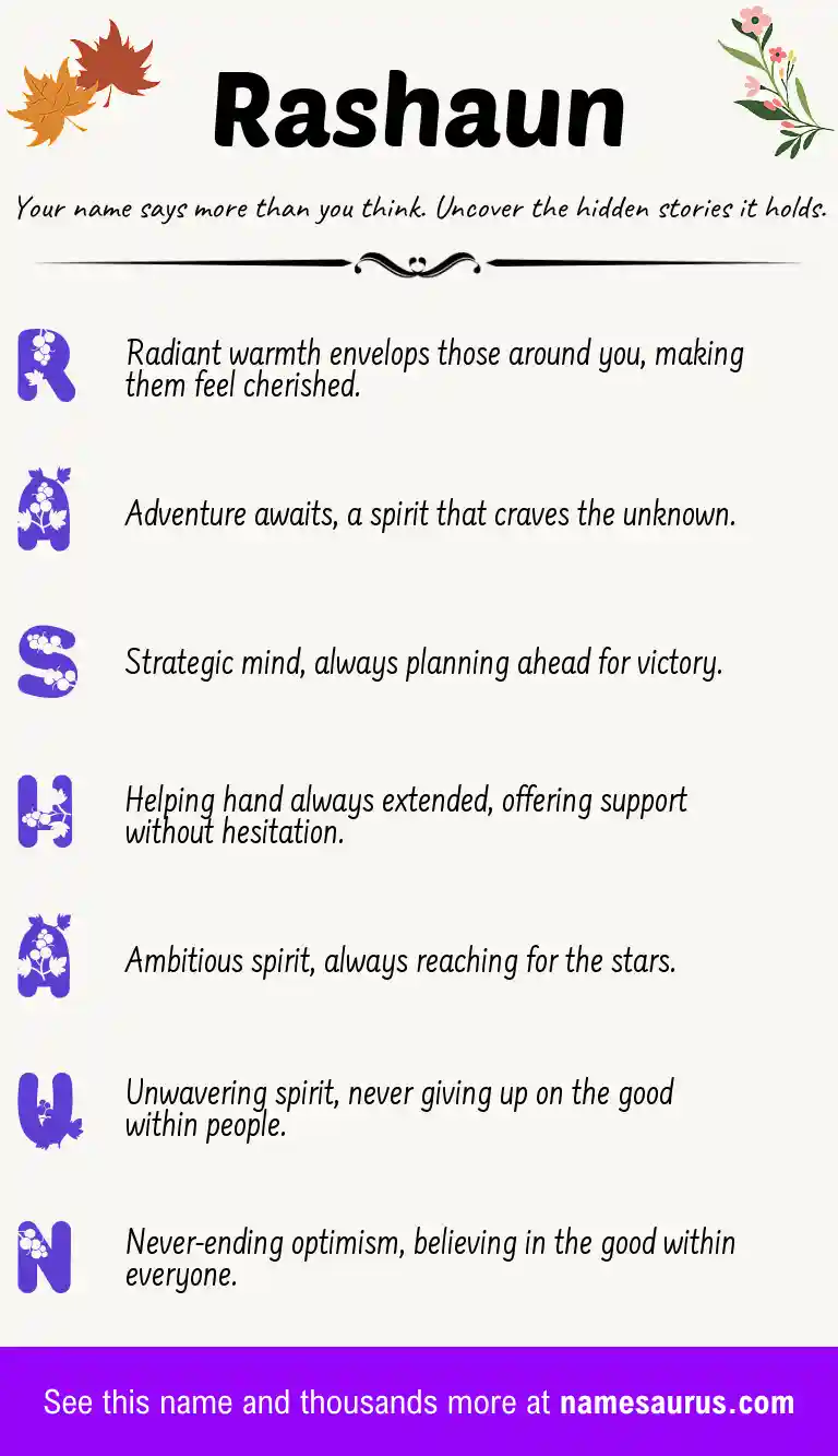 Acrostic poem about Rashaun.