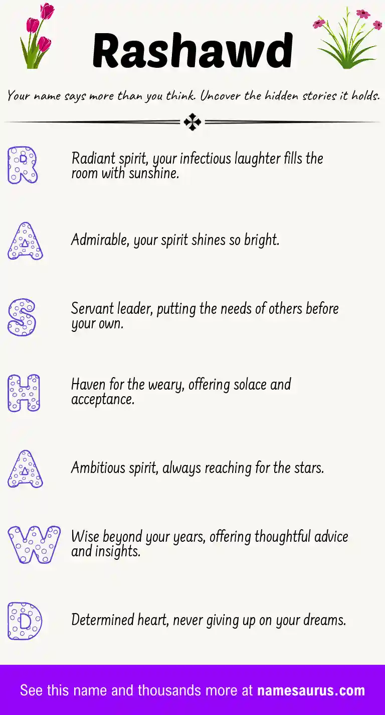 Acrostic poem about Rashawd.
