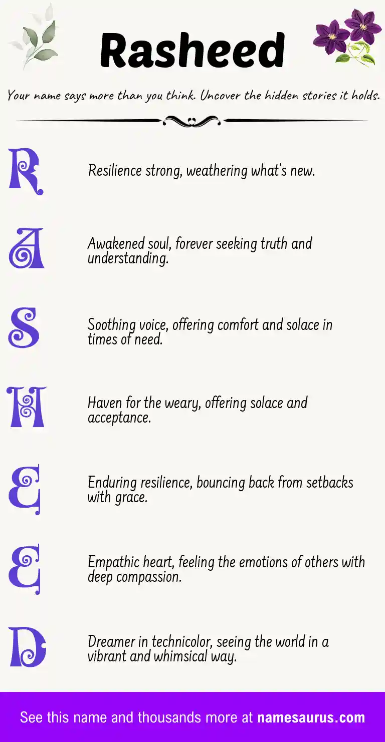 Acrostic poem about Rasheed.