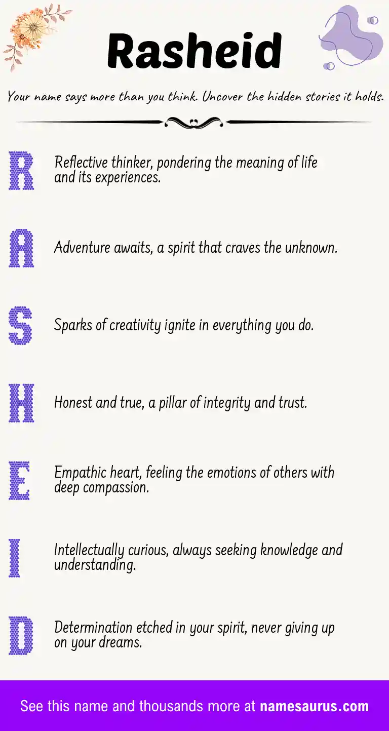 Acrostic poem about Rasheid.