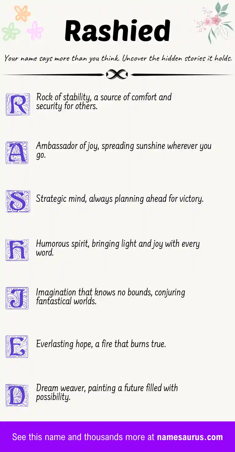 Acrostic poem about Rashied.
