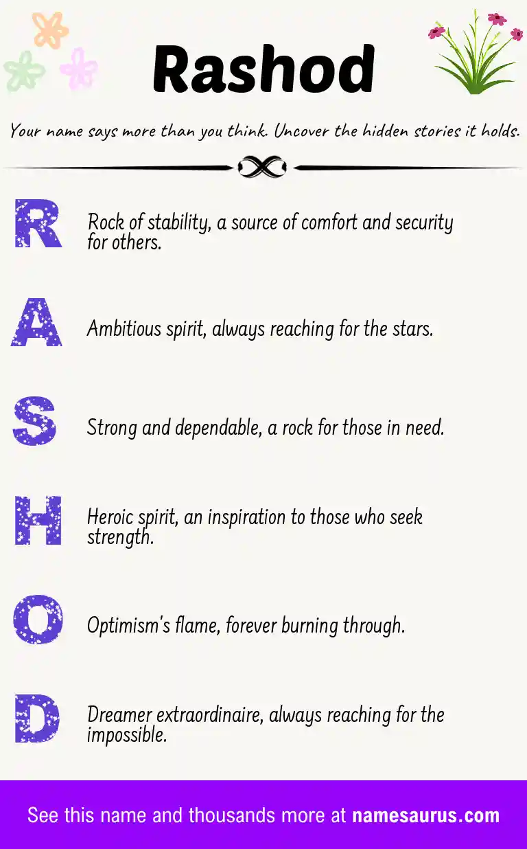 Acrostic poem about Rashod.