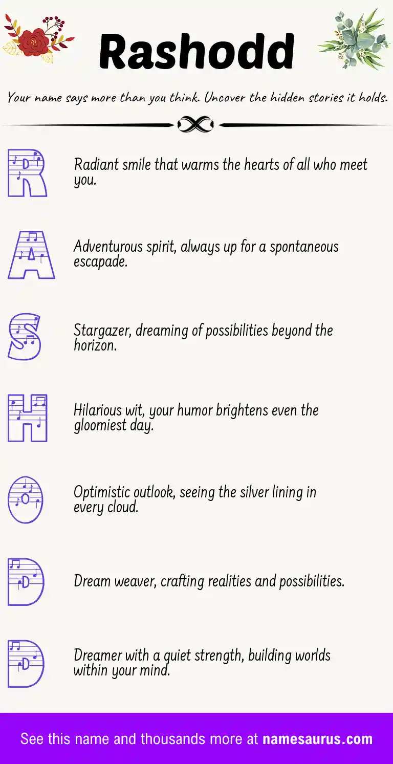 Acrostic poem about Rashodd.
