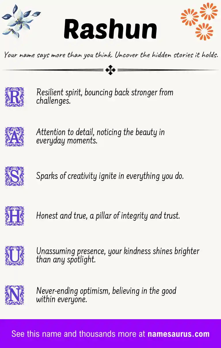 Acrostic poem about Rashun.