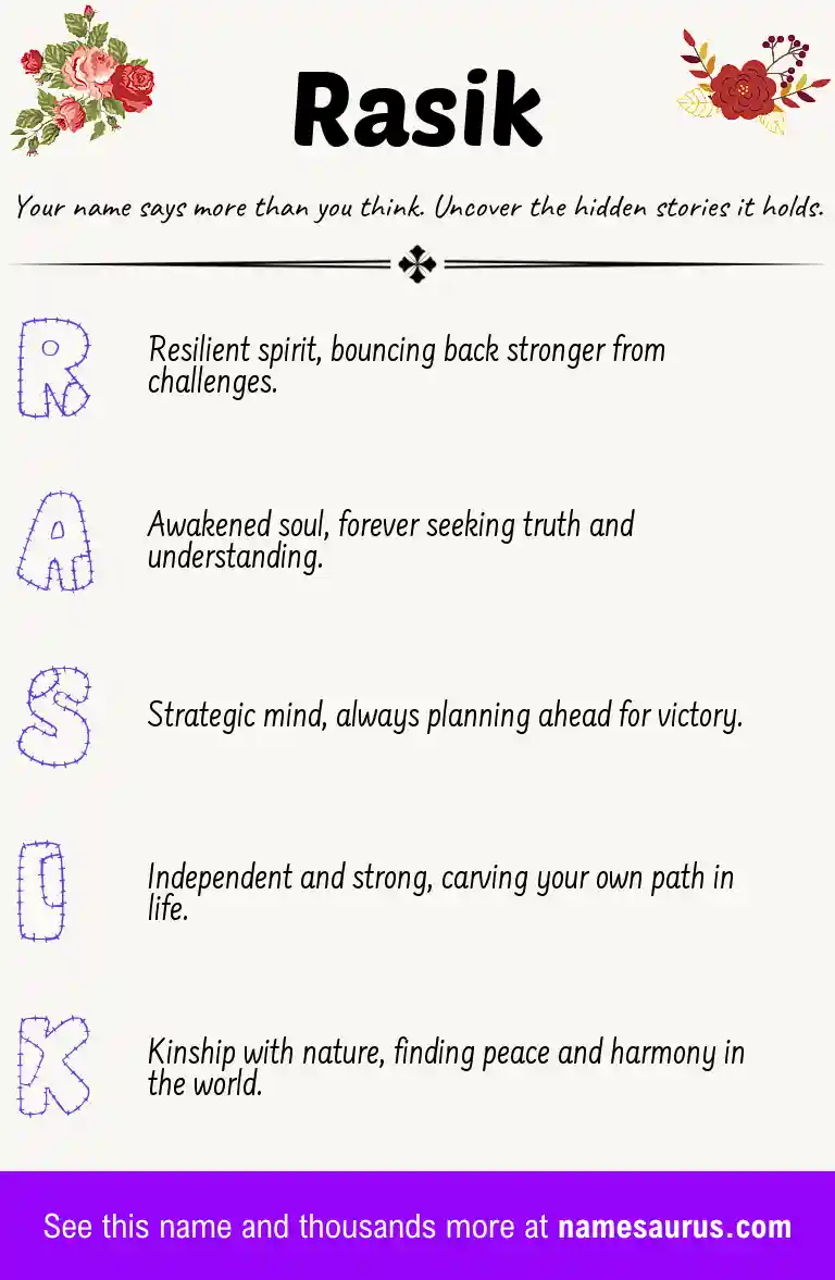 Acrostic poem about Rasik.