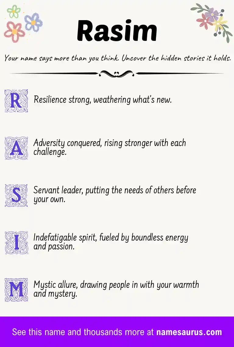 Acrostic poem about Rasim.