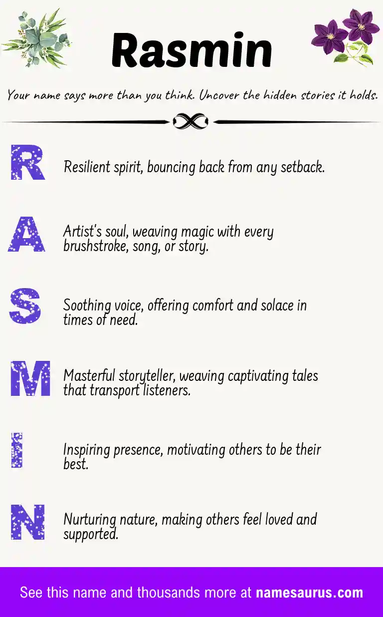 Acrostic poem about Rasmin.