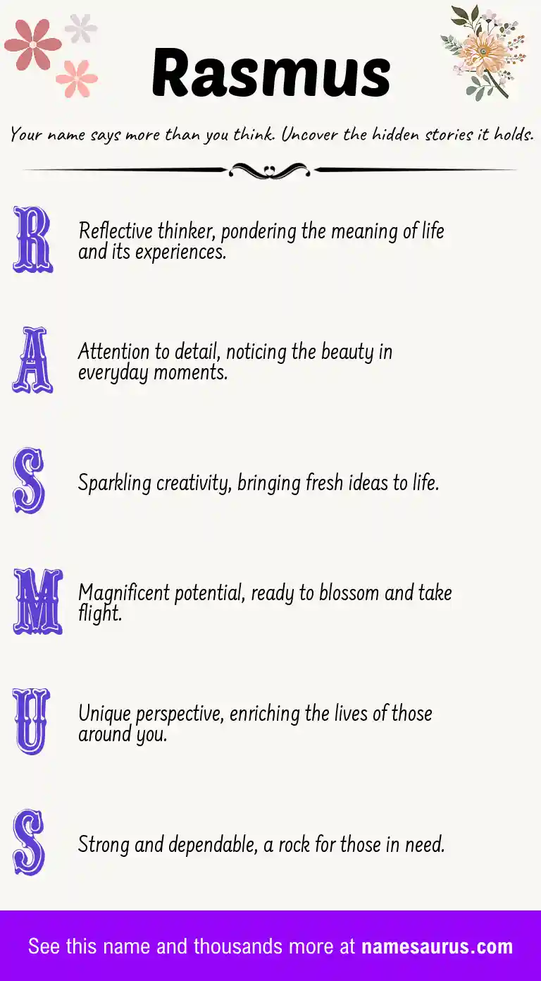 Acrostic poem about Rasmus.