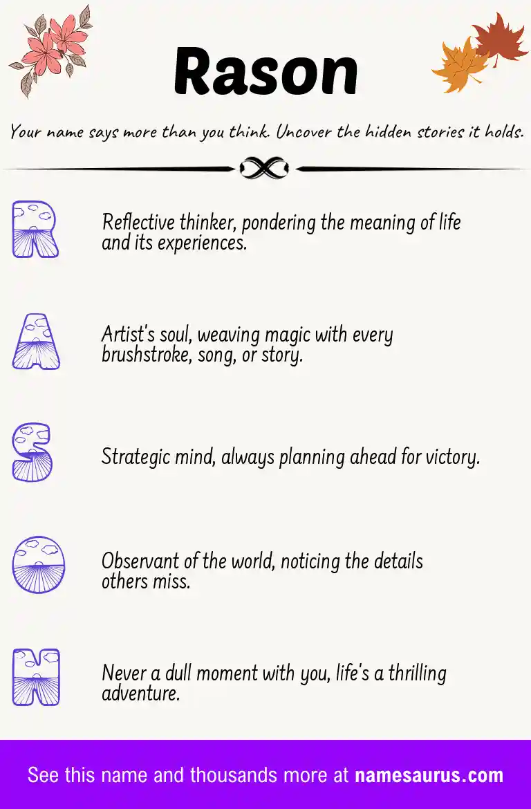 Acrostic poem about Rason.