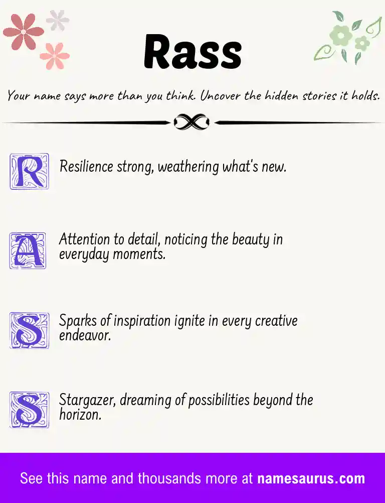 Acrostic poem about Rass.