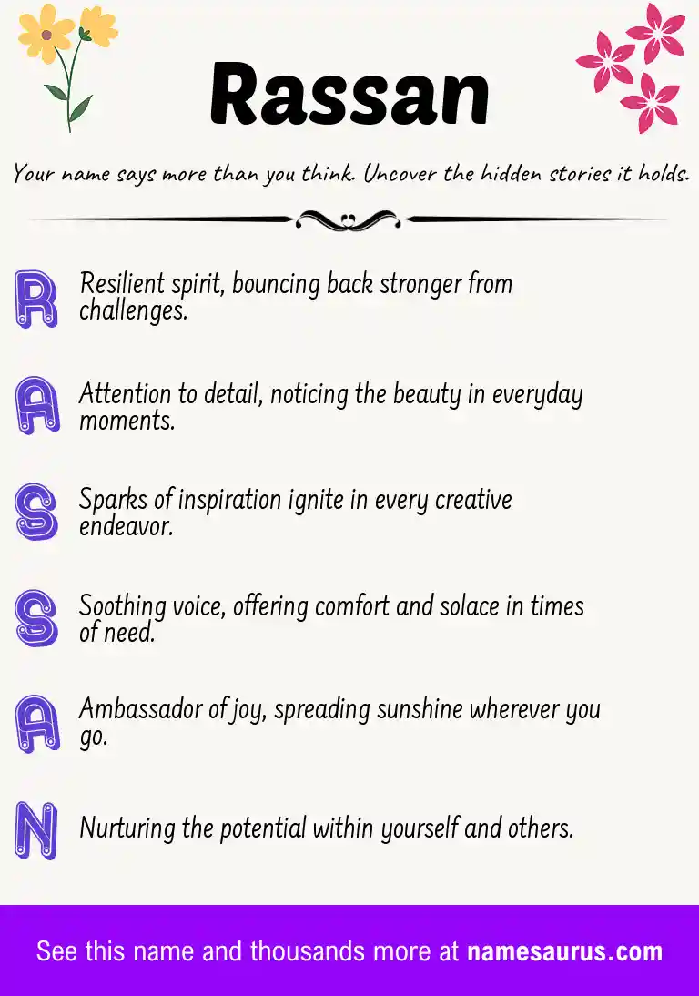 Acrostic poem about Rassan.