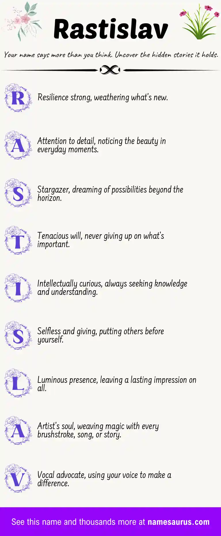 Acrostic poem about Rastislav.