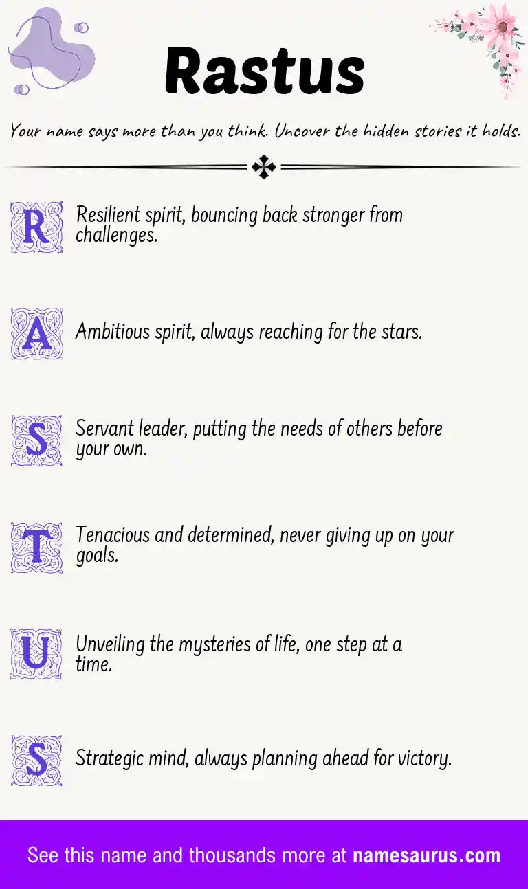 Acrostic poem about Rastus.