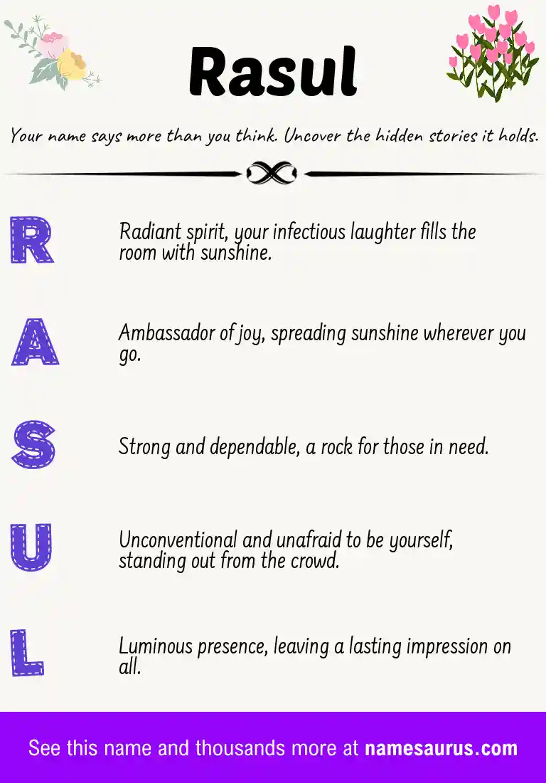 Acrostic poem about Rasul.
