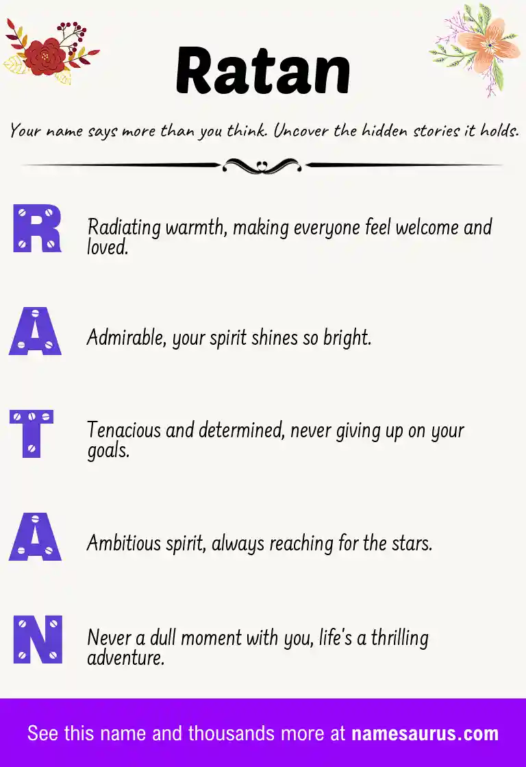 Acrostic poem about Ratan.
